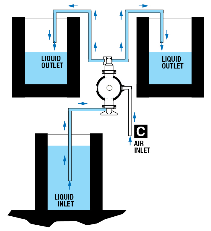 Double Discharge Manifold Diagram